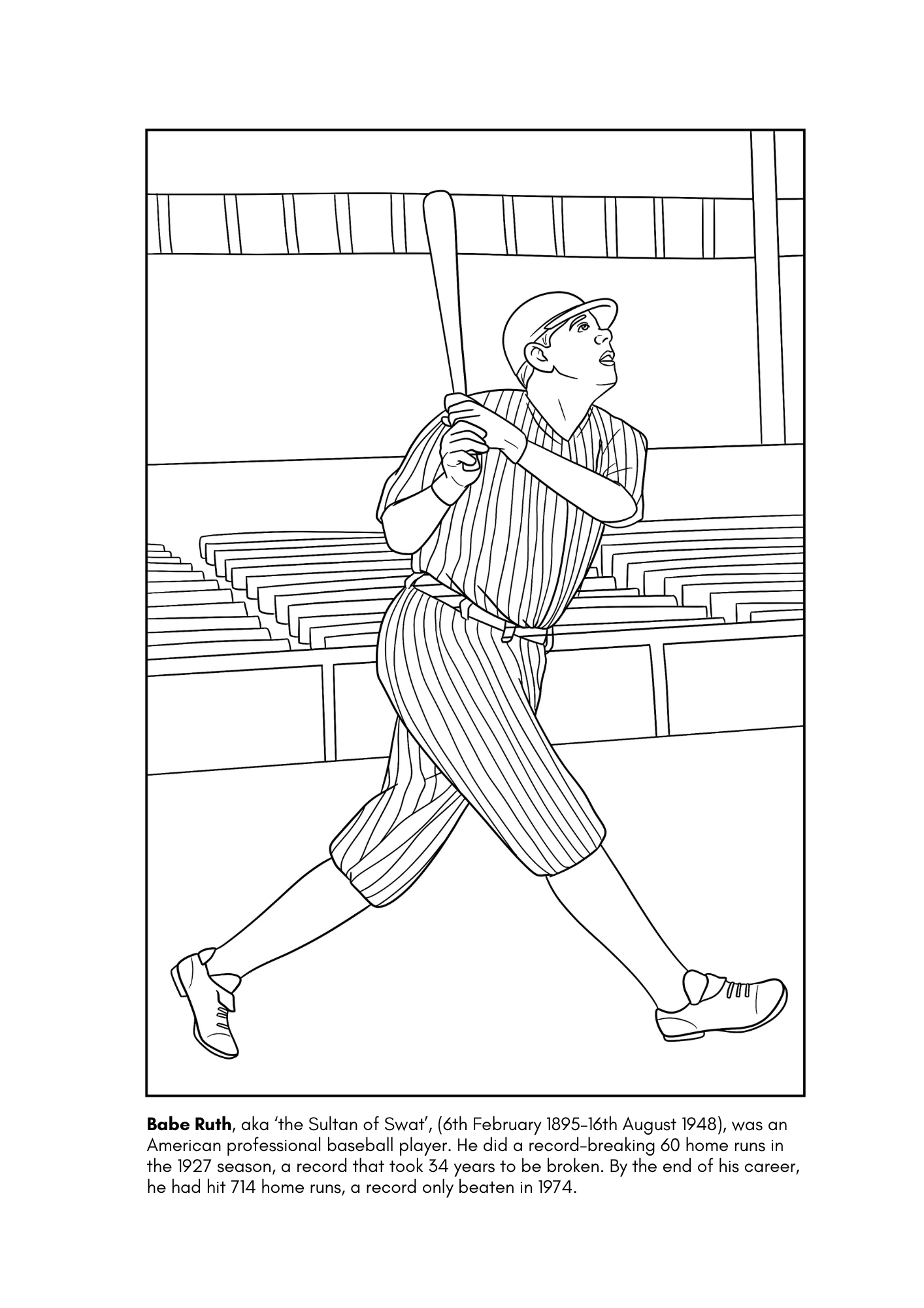 Famous Faces Of The 1920s